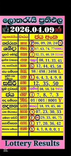 🔴Live | 2026.04.09 ලොතරැයි ප්‍රතිඵල today DLB NLB lottery Results බ්‍රහස්පතින්දා #superlotto #lotto