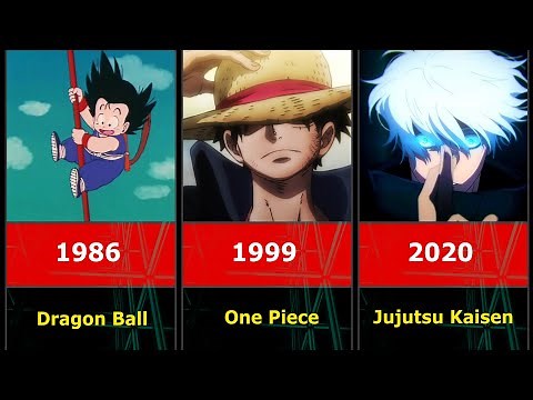 What was the Most Popular Anime of Every Year? (1980 - 2024)