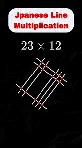 The Japanese Visual Multiplication Method Explained #maths #mathstricks