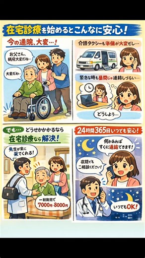 篤友会在宅医療センター on Instagram: "訪問診療について 外来通院が難しくなったとき、相談してください。 #訪問診療 #千里山病院 #通院困難 #24時間365日 #入院可能"