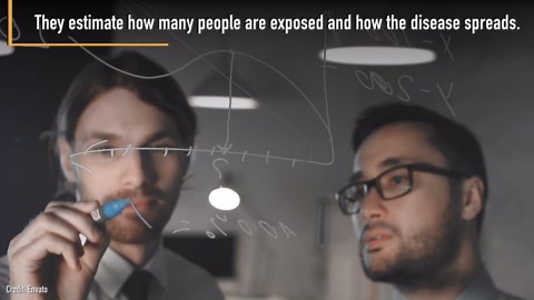 What Is Epidemiology?