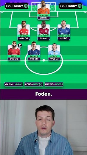 FPL WORLD NO.4 GW1 DRAFT 🌍 #fpl #premierleague #fyp