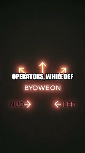 The Tiny Language Playground: Pratt Parsing in Python