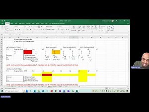 Solving Linear Programming Problems using Simplex Method: Minimization