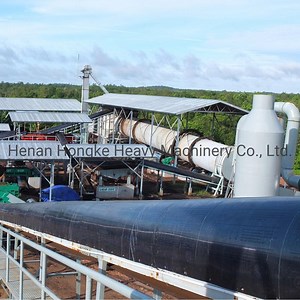 [Hot Item] 10tph China Sand Rotary Dryer for Sand, Sluge