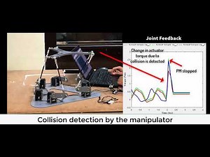 Sensorless Full Body Active Compliance in a 6 DOF Parallel Manipulator