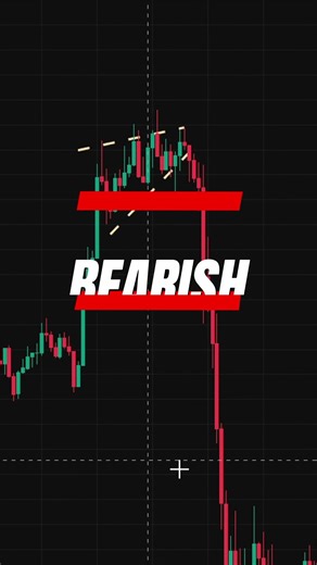 Wedge Pattern Trading Trap Or One Of The Best Setups