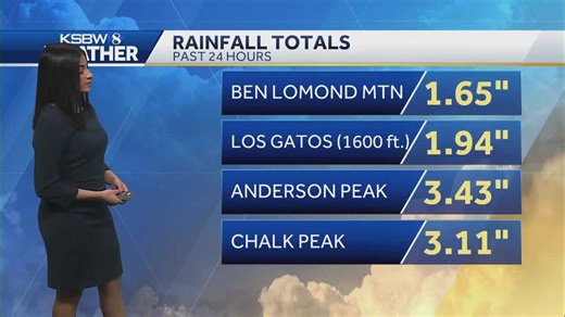 Overnight rain totals and how much rain you can expect into Saturday