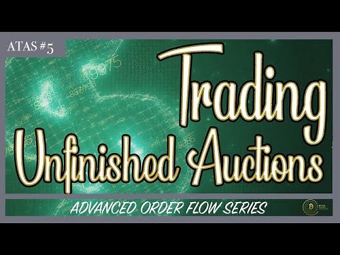 Advanced Order Flow #5: Trading Unfinished Auctions