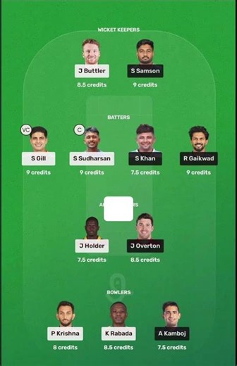 CSK VS GT // IPL T20 SERIES // SMALL LEAGUES DEMO TEAMS