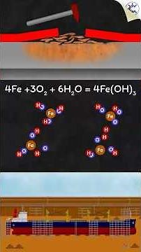 The Secret to Rust-Free Ships