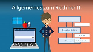 Allgemeines zum Rechner II