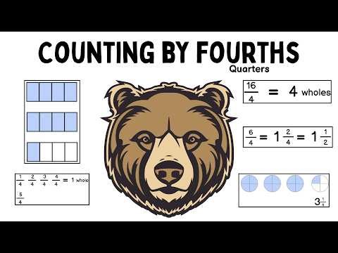 Counting by Fourths (Quarters) (1/4's)