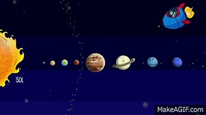 El Sistema solar (Animación) on Make a GIF