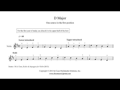 Violin : D Major Scale & Arpeggio for beginners