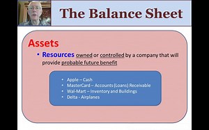 Prin Unit 3 Module 3 Lesson 8 2 Assets.mp4