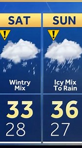 Get ready for some wintry weather in Maine this weekend. Maine's Total Weather meteorologist Ted McInerney breaks down when snow, sleet, freezing rain and rain will be moving through. #weather #maineweather #snow #wintryweather #sleet #freezingrain #rain #forecast #wmtw | WMTW-TV