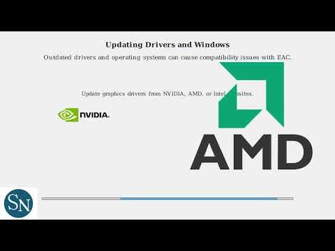 How to Fix Easy Anti-Cheat Launch Errors – EAC Not Installed/Corrupt (Quick Fix Guide)