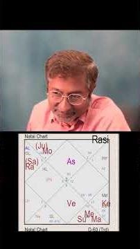 Inheritance, Phobia, Health Issues - Scorpion In 6th House