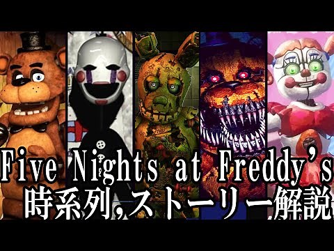 [Celebrating the 10th Anniversary] A comprehensive explanation of the FNaF storyline, even if you...