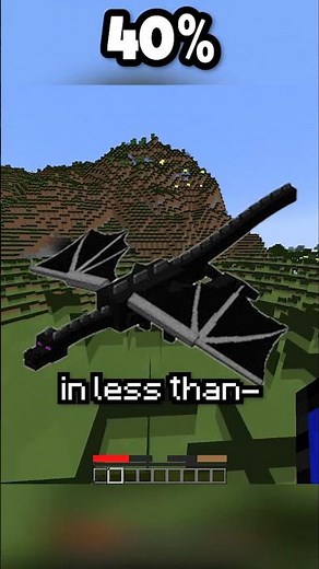 Minecraft, But YOU Control The Realism...