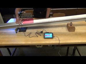 Kinematics on an inclined plane