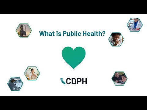 What is Public Health?