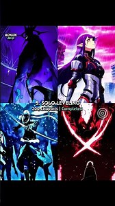 Top System Manhwa Recommendations