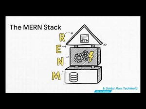 Full Stack Development Explained in 6 Minutes, Frontend, Backend & Database for Beginners #webdesign