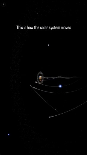 Why Is Our Solar System Moving at 230 km/s? 🌌 | The Gravity of the Milky Way #solarsystem #space