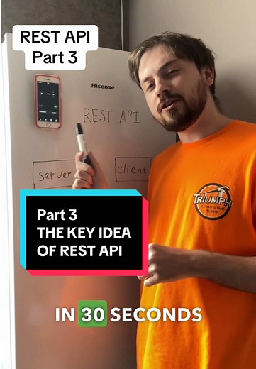 Understanding REST API in 30 Seconds