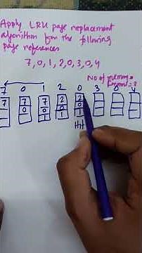 LRU Page Replacement Algorithm | Step-by-Step Solved Example | OS Memory Management #shorts