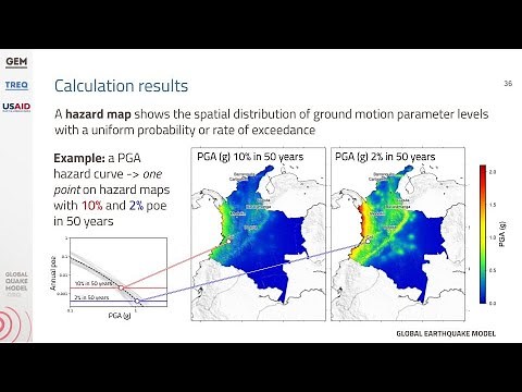 OpenQuake - Classical PSHA: Theoretical Background
