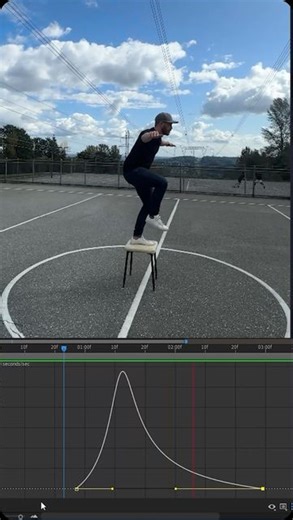 Motion Array on Instagram: "The bullet time effect was done with hundreds of millions of dollars in The Matrix 💵 But you can get the same effect for free with a little creativity 😉 Check out the full YouTube video at the link in bio 🔗 . . . #videoediting #videoeditor #filmmaking #filmmaker #filmmakersofinstagram #aftereffects #adobeaftereffects #aftereffectstutorial #aftereffectstips #vfx #vfxbreakdown"