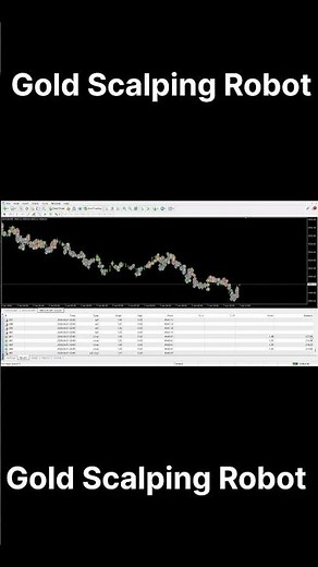 Gold Scalping Robot