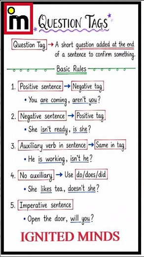 Simple & perfect Question Tag Rules/ Grammar for Beginners