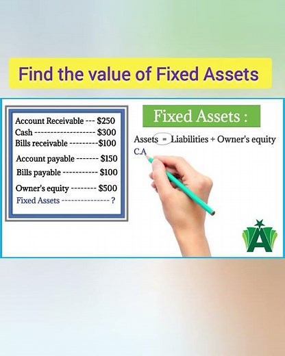 How to calculate fixed assets: