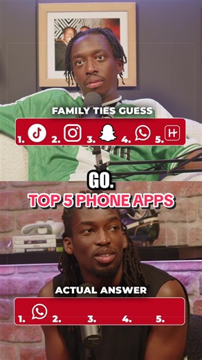 Top 5 most used phone apps #familyties | apps
