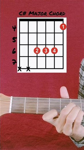 Day-39| C# Major Chord😊🎸| #guitartutorial #guitar #csharp #guitarlesson #guitarchords