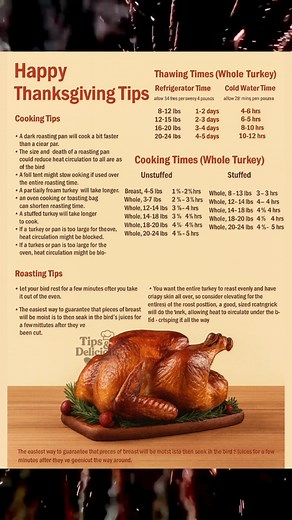 63K views · 220 reactions | ✨ Thanksgiving cooking doesn’t have to...