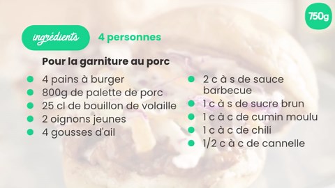 Pulled pork Burger ou burger au porc effiloché