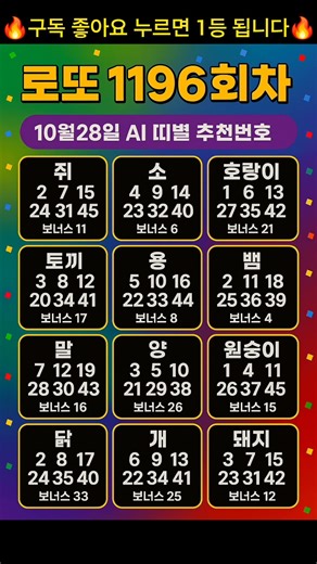 🎯로또1196회(10월28일)💫AI띠별 행운번호✨오늘의운세🙏
