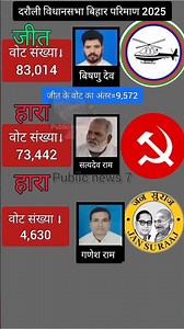 विष्णु देवVs सत्यदेव रामVs गणेश राम दरौली विधानसभा बिहार 2025 #chiragpaswan #cpiml #news #darauli