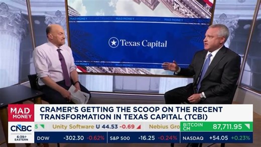 Chairman, President CEO Rob C. Holmes on CNBC s Mad Money | Ted Moreau Jr.