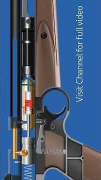 Air Pistol Mechanism, How PCP gun works #shootinggames #hunting