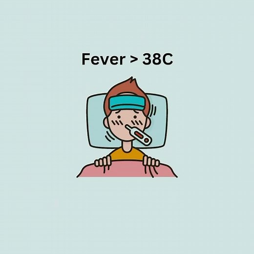 Toxic Megacolon #medicine #gastroenterology #ulcerativecolitis