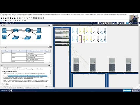 16.3.2 Packet Tracer - Troubleshoot IPv4 and IPv6 Static and Default Routes - Physical Mode