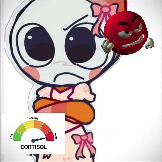 (NOT A SHIP) Low Cortisol Meme :3 I havent posted in so long forgive me :(