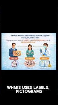 Lab Safety - Chemical Hazards