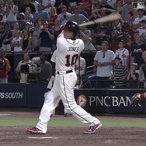 114K views · 6.9K reactions | Happy birthday to the one, the only Larry "Chipper" Jones.  | Atlanta Braves Highlights | Facebook